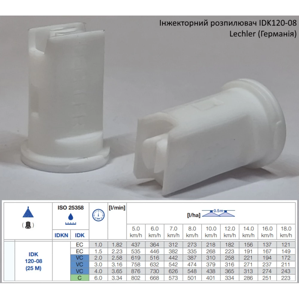 Інжекторний розпилювач IDK120-08 вилив 300-450 л/гек Lechler (середня крапля)