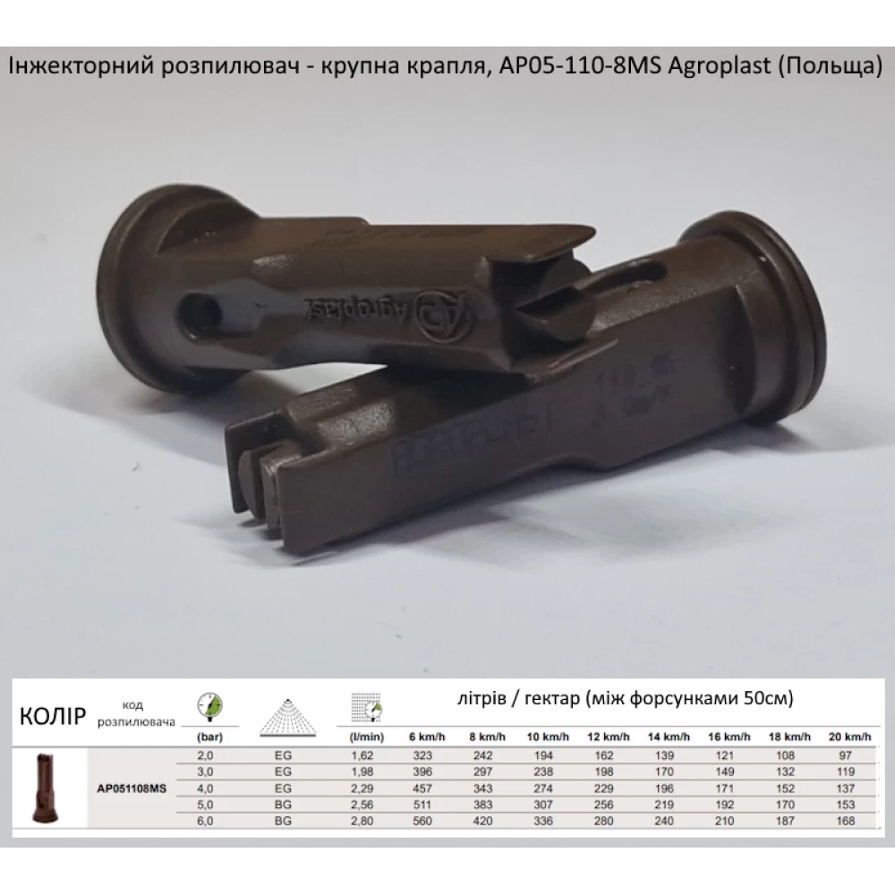 Інжекторний розпилювач AP051108MS вилив 200-290 л/гек Agroplast (велика крапля)