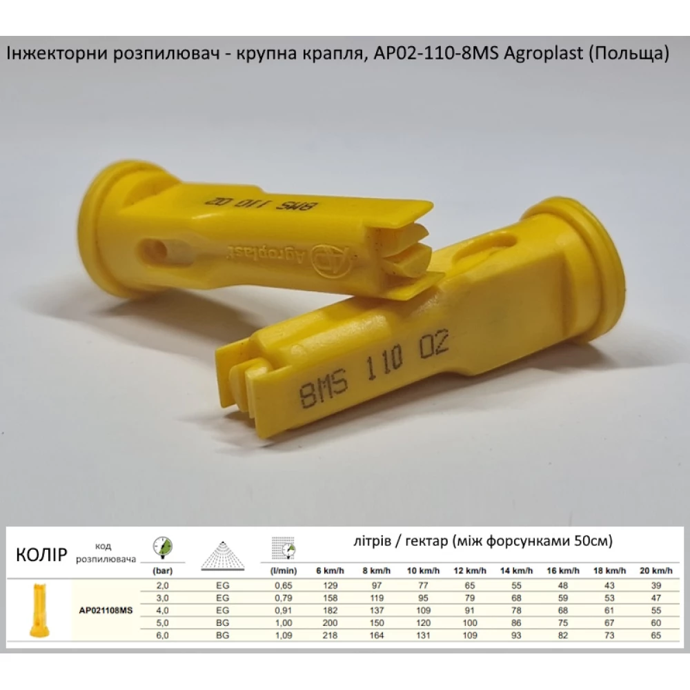 Інжекторний розпилювач AP021108MS вилив 70-150 л/гек Agroplast (велика крапля)