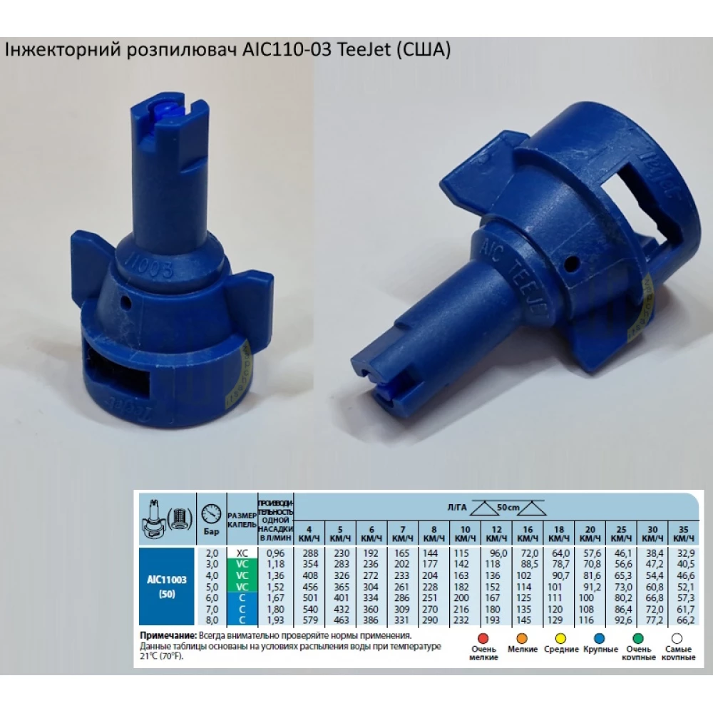Розпилювач інжекторний AIC110-03 TeeJet (США) - - велика капля