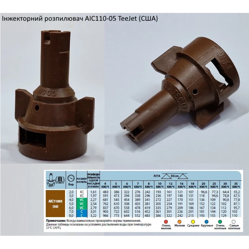 Розпилювач інжекторний AIC110-05 TeeJet (США) - - велика капля