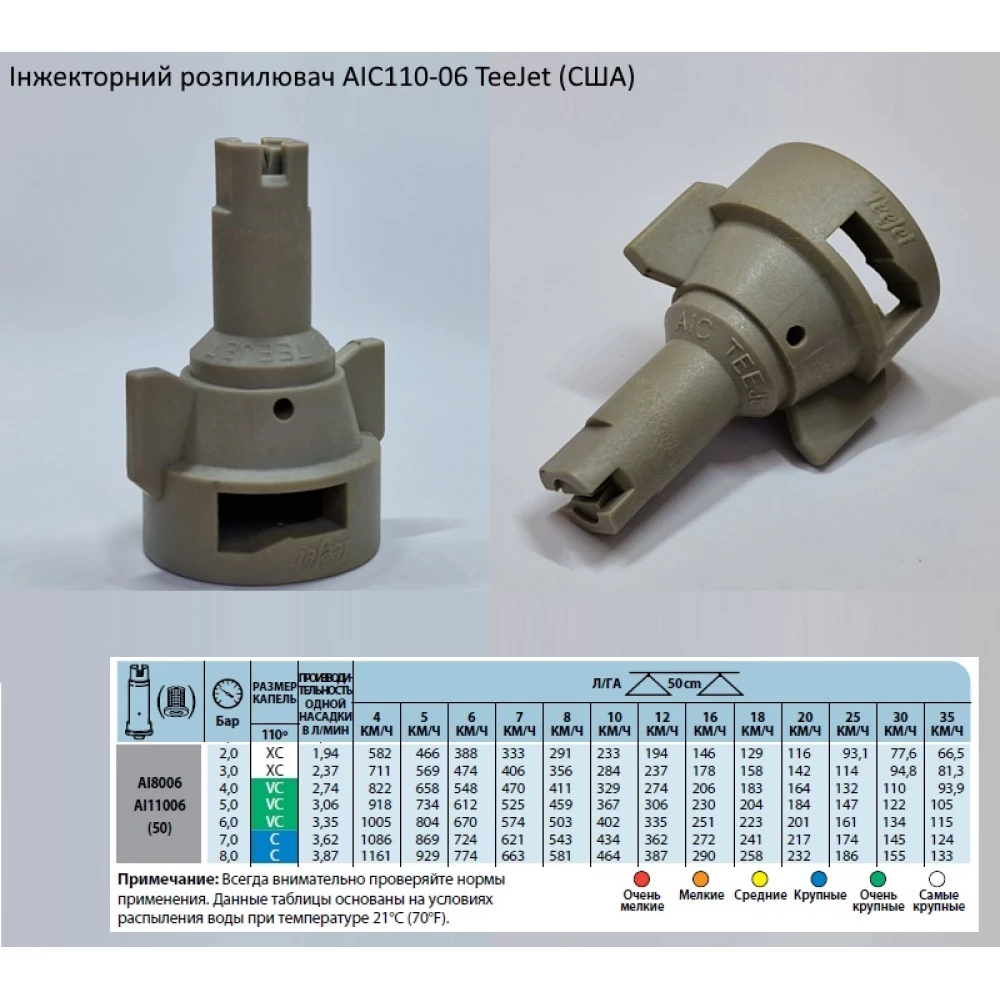 Розпилювач інжекторний AIC110-06 TeeJet (США) - - велика капля