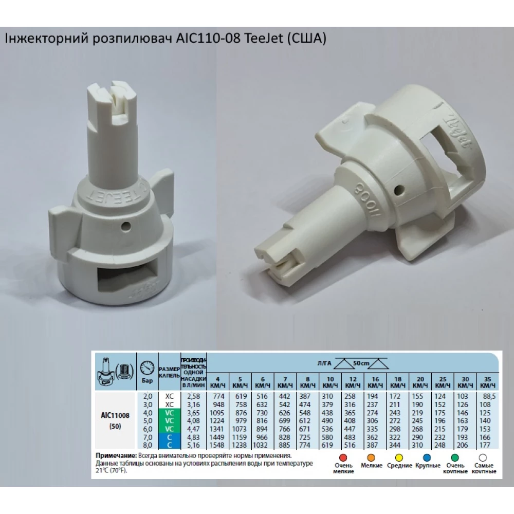 Розпилювач інжекторний AIC110-08 TeeJet (США) - - велика капля