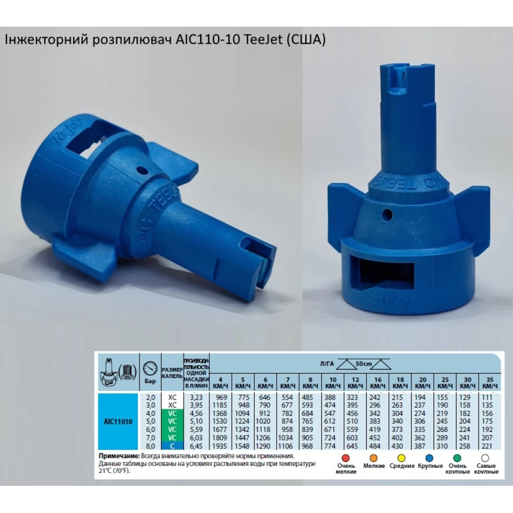 Розпилювач інжекторний AIC110-10 TeeJet (США) - - велика капля