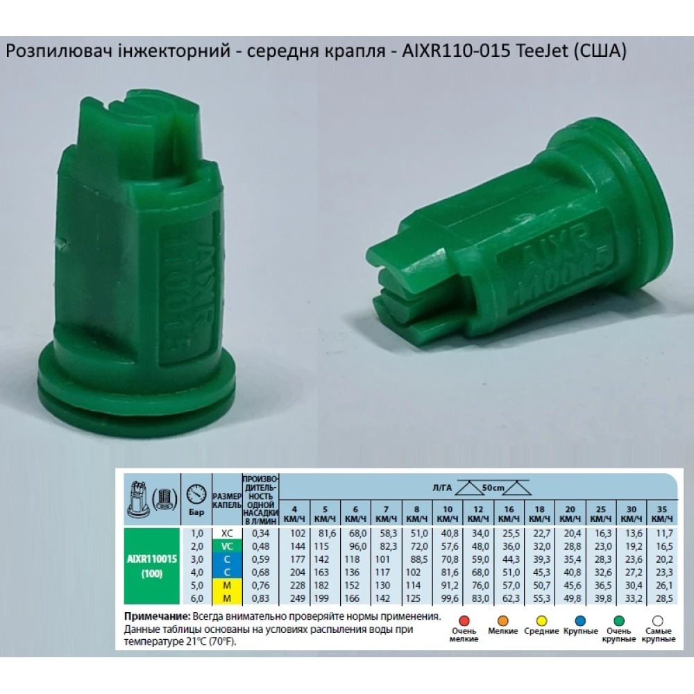 Розпилювач інжекторний AIXR110-015 TeeJet (США) середня крапля