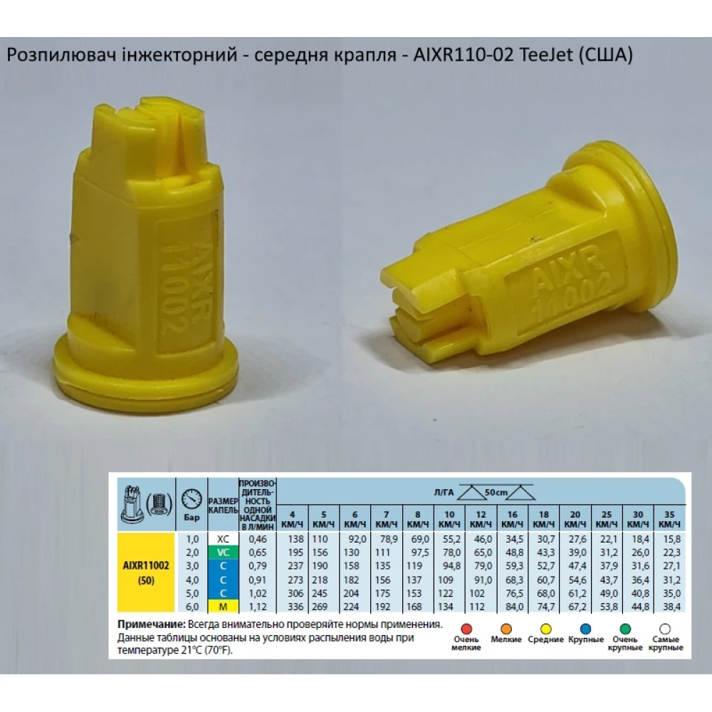 Розпилювач інжекторний AIXR110-02 TeeJet (США) середня крапля
