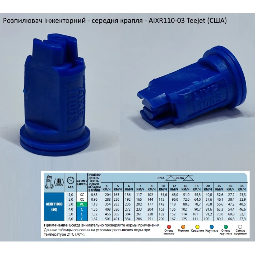 Розпилювач інжекторний AIXR110-03 TeeJet (США) середня крапля