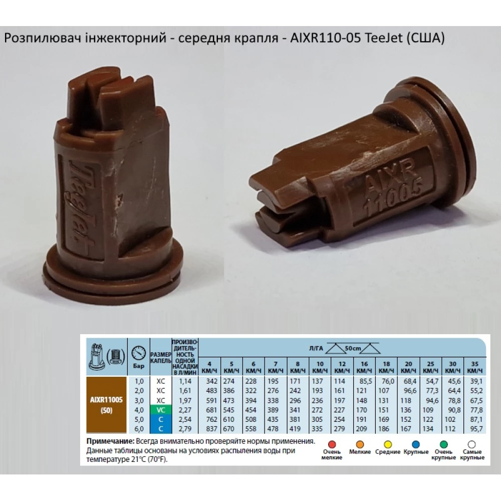 Розпилювач інжекторний AIXR110-05 TeeJet (США) середня крапля