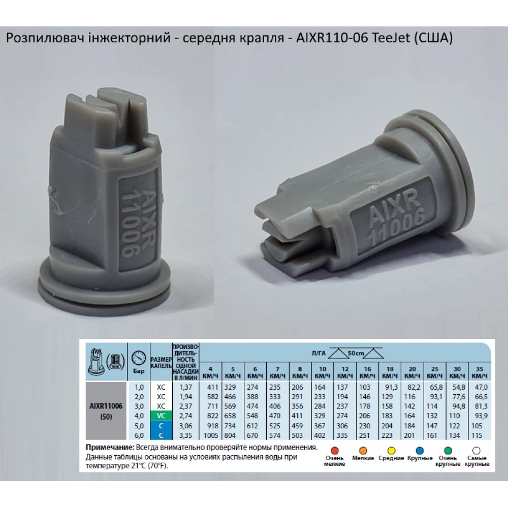 Розпилювач інжекторний AIXR110-06 TeeJet (США) середня крапля