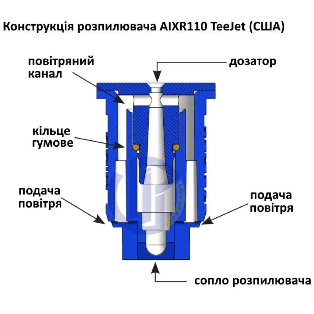 Розпилювач інжекторний AIXR110-03 TeeJet (США) середня крапля