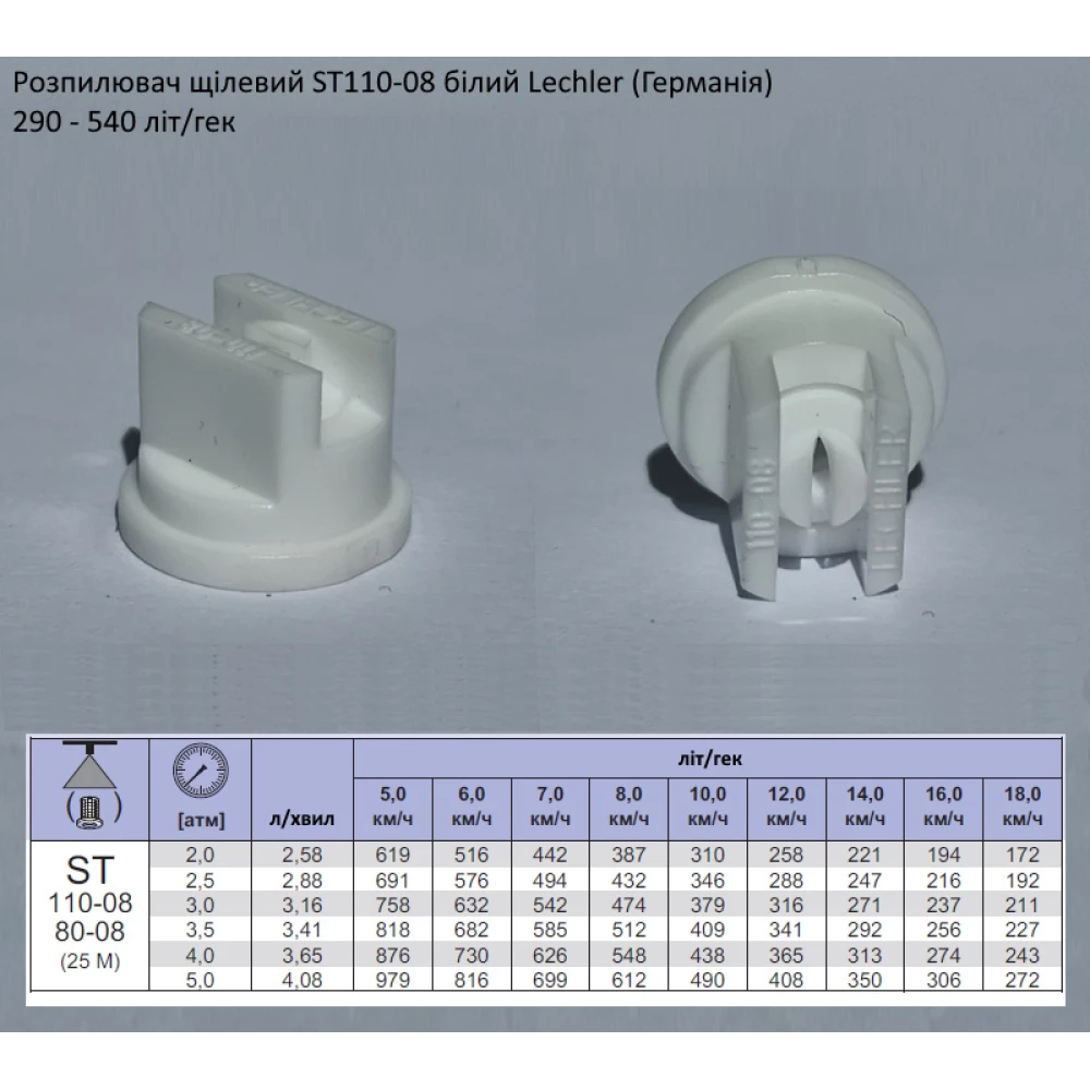 Розпилювач щілевий ST 110-08 вилив 380 літрів - мілка капля Lechler (Германія)