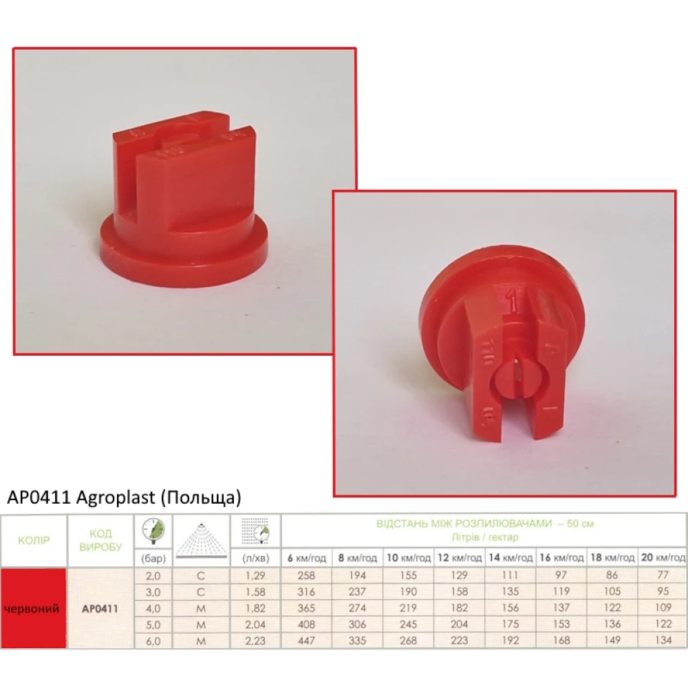 Розпилювач червоний Agroplast Польща AP04110 вилив 150-300 л/га
