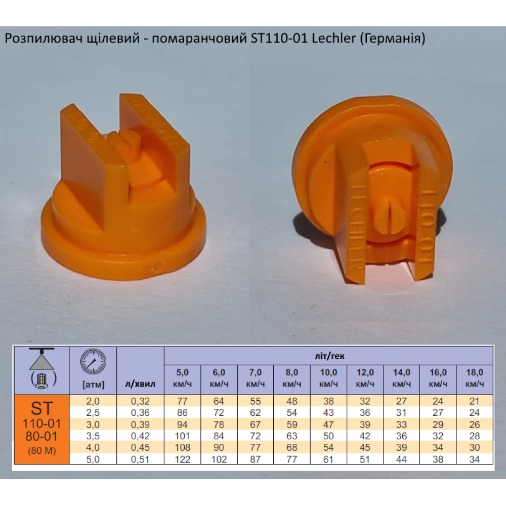 Розпилювач щілевий ST 110-01 вилив 50 літрів - мілка капля Lechler (Германія)