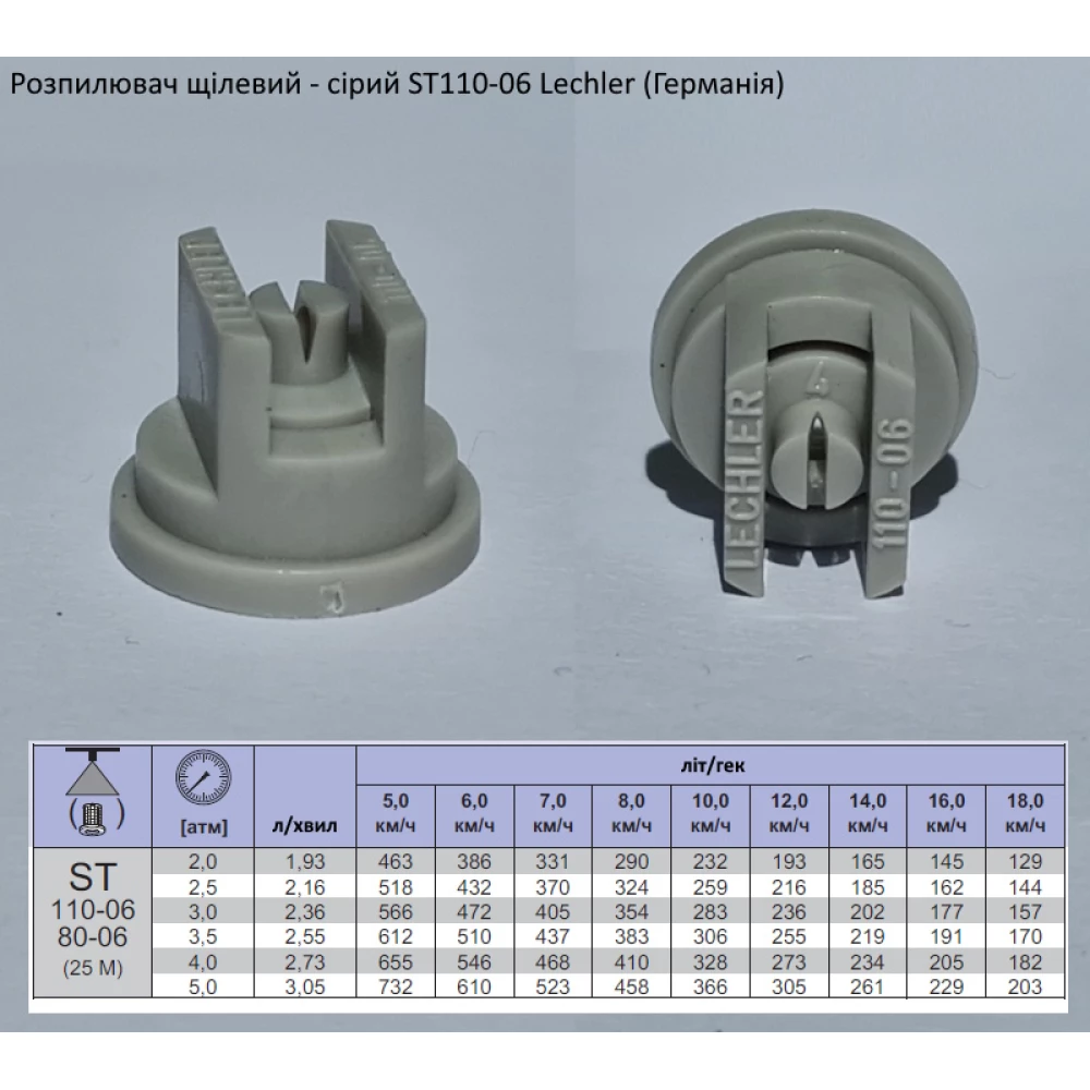 Розпилювач щілевий ST 110-06 вилив 300 літрів - мілка капля Lechler (Германія)