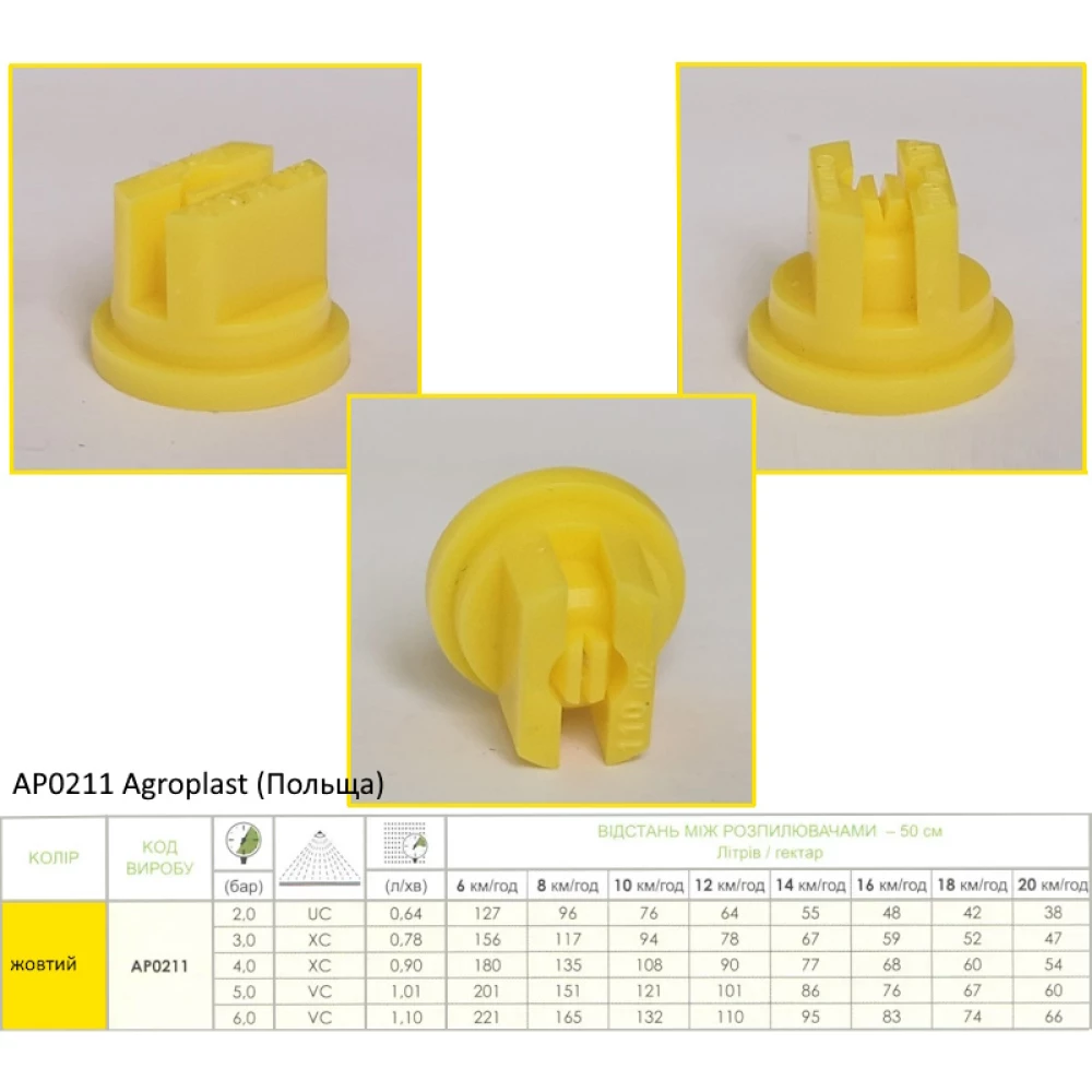 Розпилювач жовтий Agroplast Польша AP02110 вилив 70-150 л/га