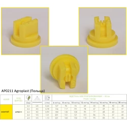 Розпилювач жовтий Agroplast Польша AP02110 вилив 70-150 л/га