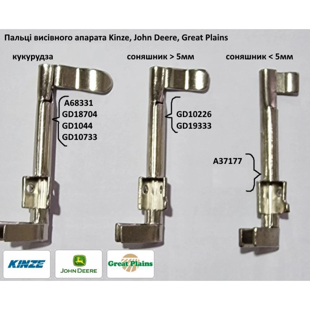 Палець висівнго апарату (сояшник < 5мм) A37177 Kinze
