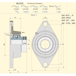 Корпус із підшипником Lemken 3199371 аналог RCJT25