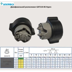 Двох факельний розпилювач Hypro GAT110-06 вилив 300 л/га