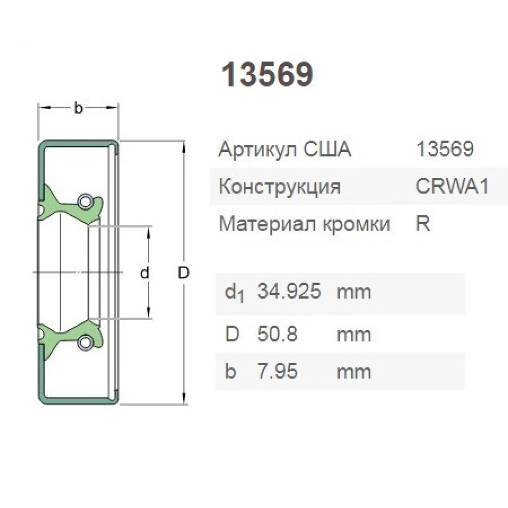 CR13569 манжета SKF AH21815