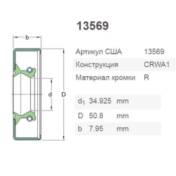 CR13569 манжета SKF AH21815