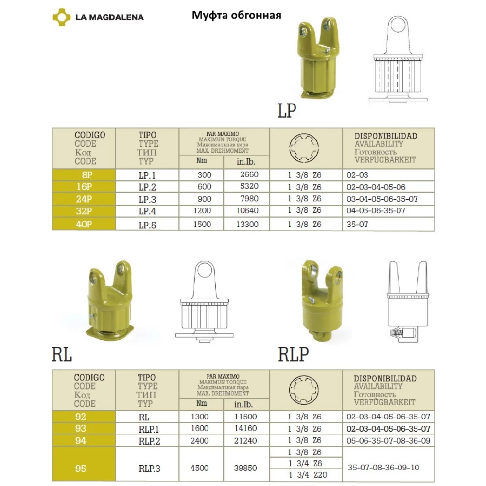 Обгінна муфта La Magdalena (Іспанія)