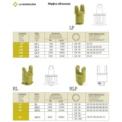 Обгінна муфта La Magdalena (Іспанія)
