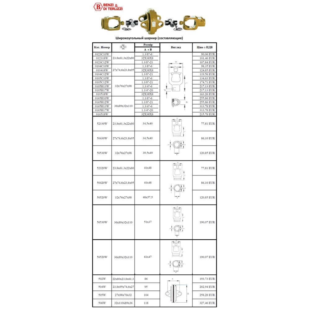 Ширококутний шарнір карданного вала Benzi Di Terlizzi