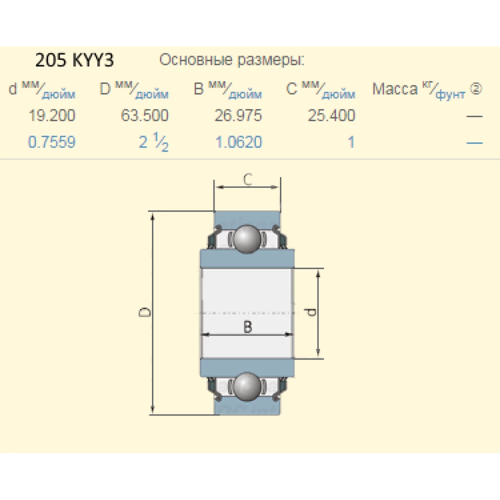 205KYY3 подшипник
