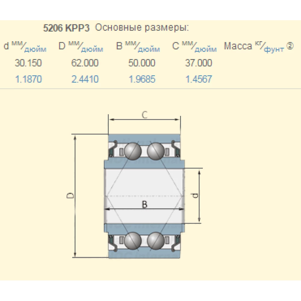 5206KPP3 підшипник