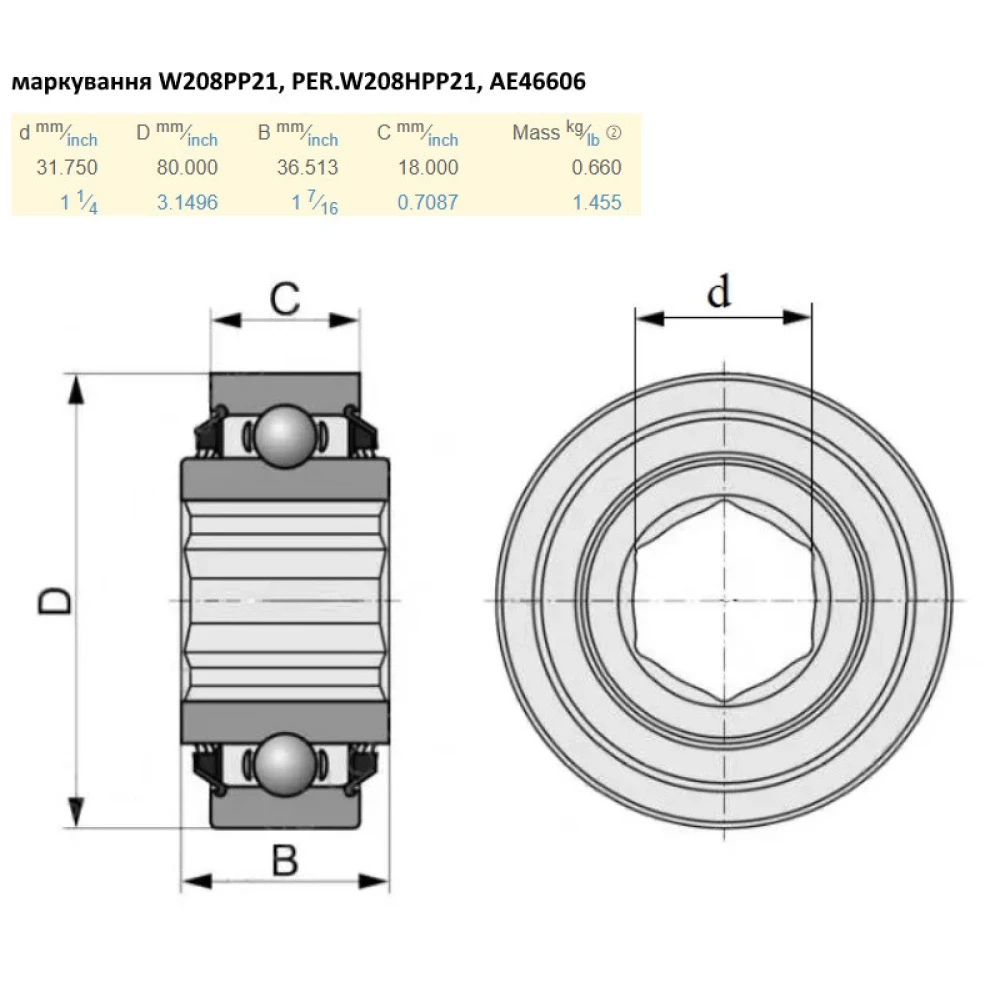 AE46606 підшипник W208PPB16 John Deere PEER