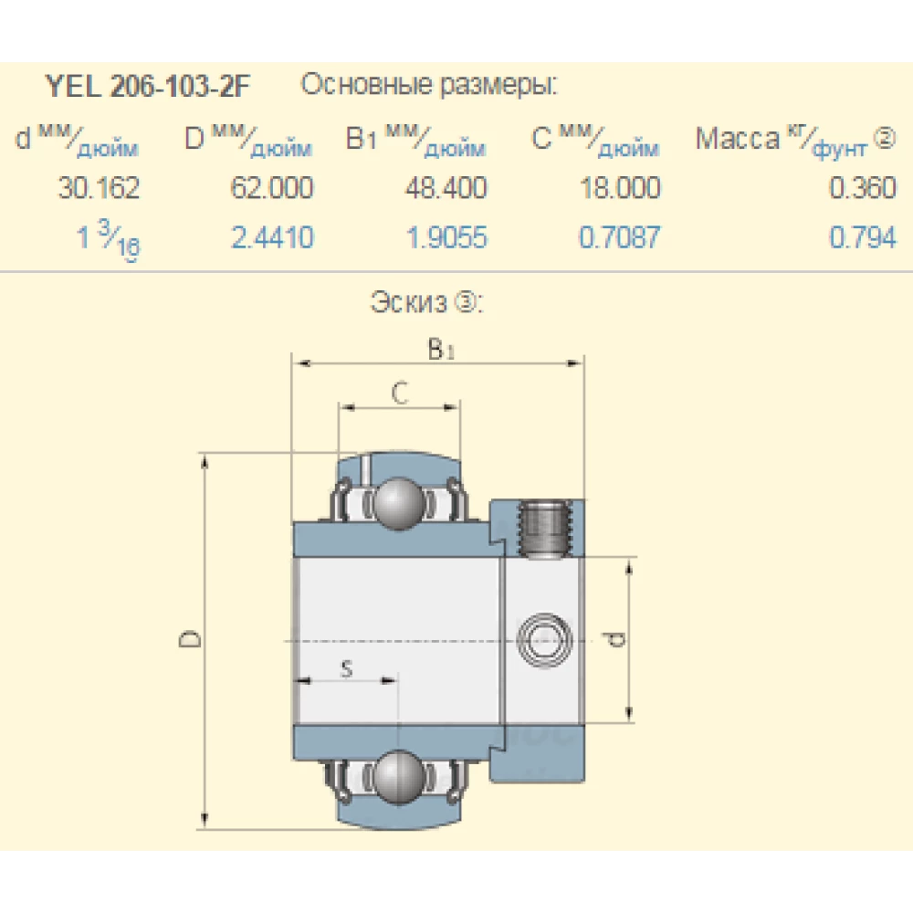 YEL206-103-2F підшипник дюймовий