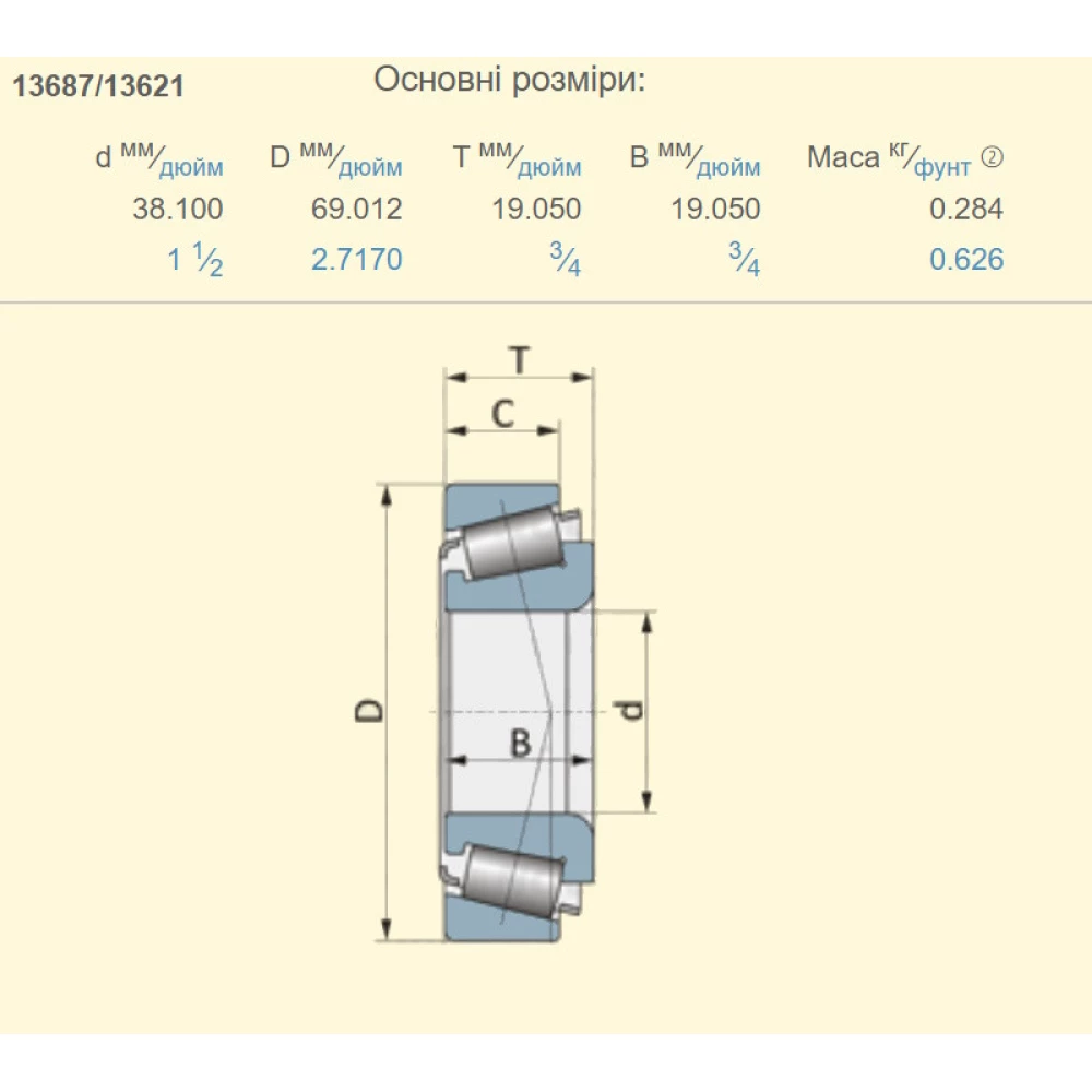 Підшипник John Deere JD8972+JD7441 аналог 13687/13621 NTN