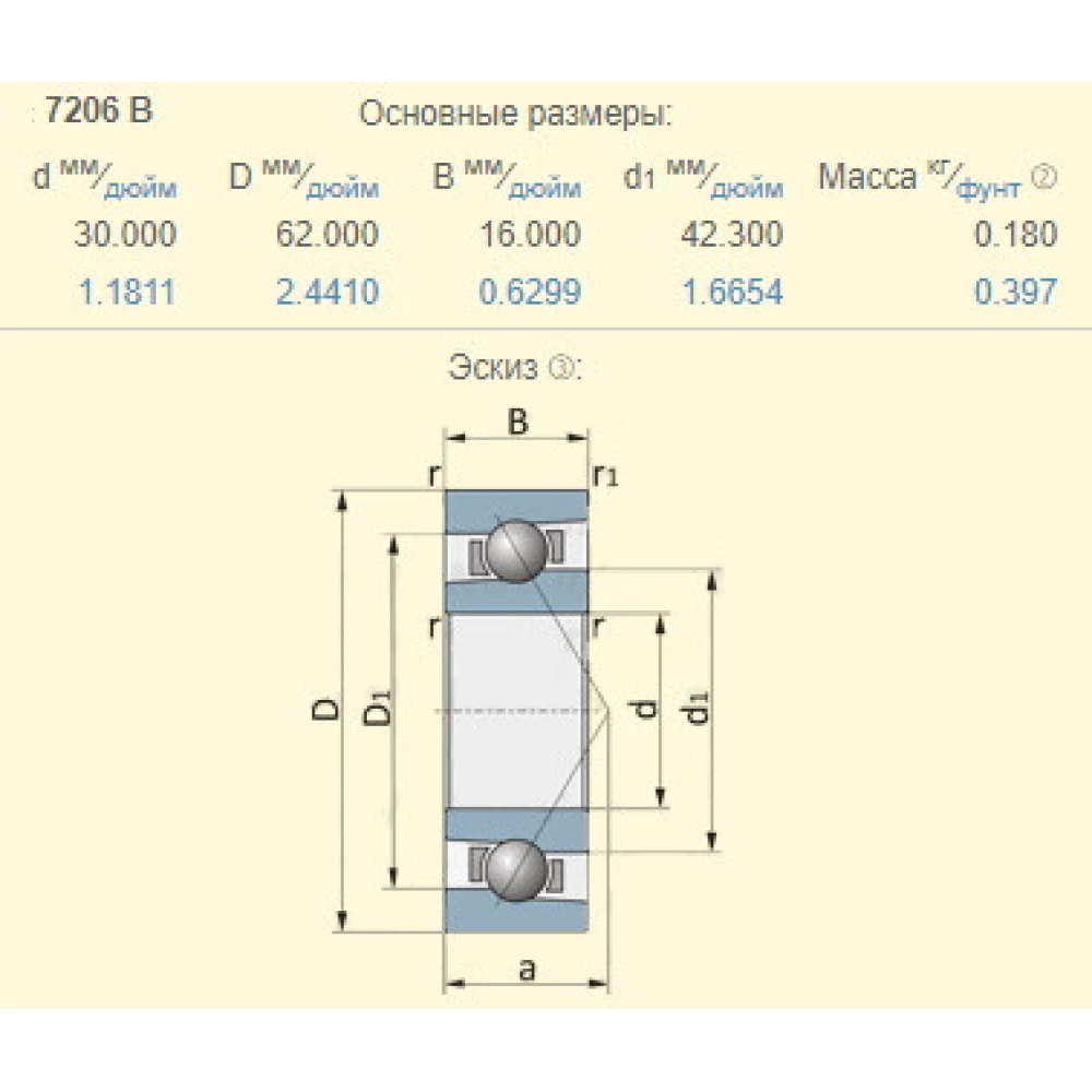 7206 B подшипник KINEX (Словаччина)