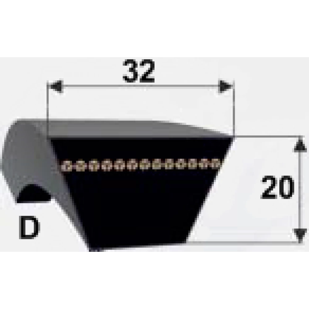 Ремінь профіль Д (Г)