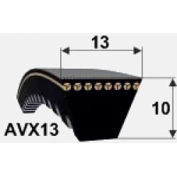 Ремінь зубчастий AVX13