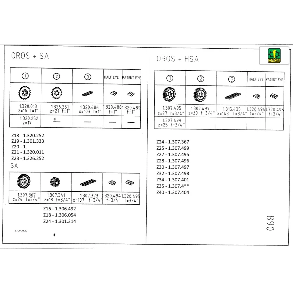 Звездочка приводная Z-18 OROS SA, 1.320.252