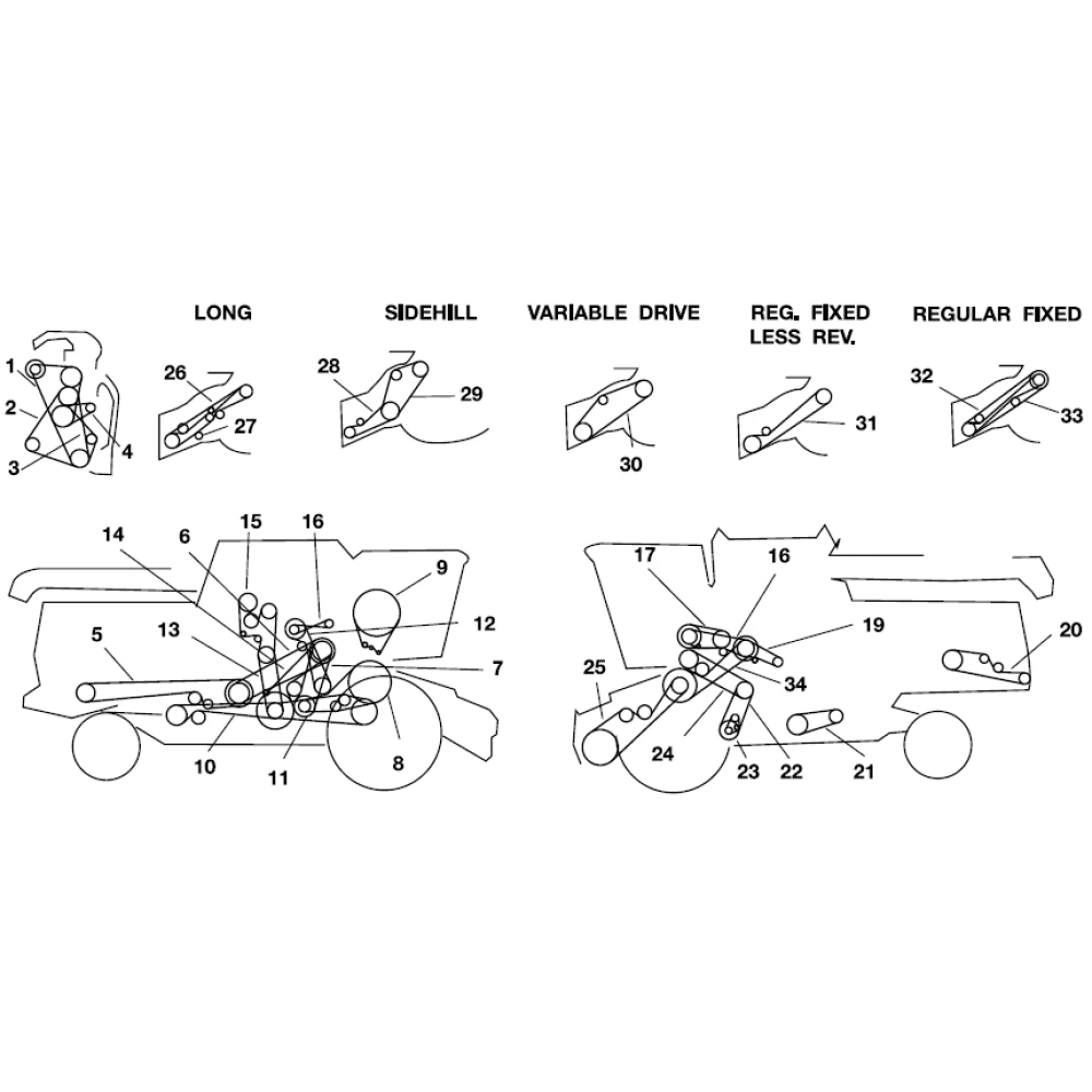 Ремни на комбайн John Deere 7720	