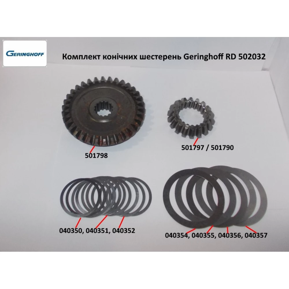 Комплект шестернів Geringhoff RD 502032