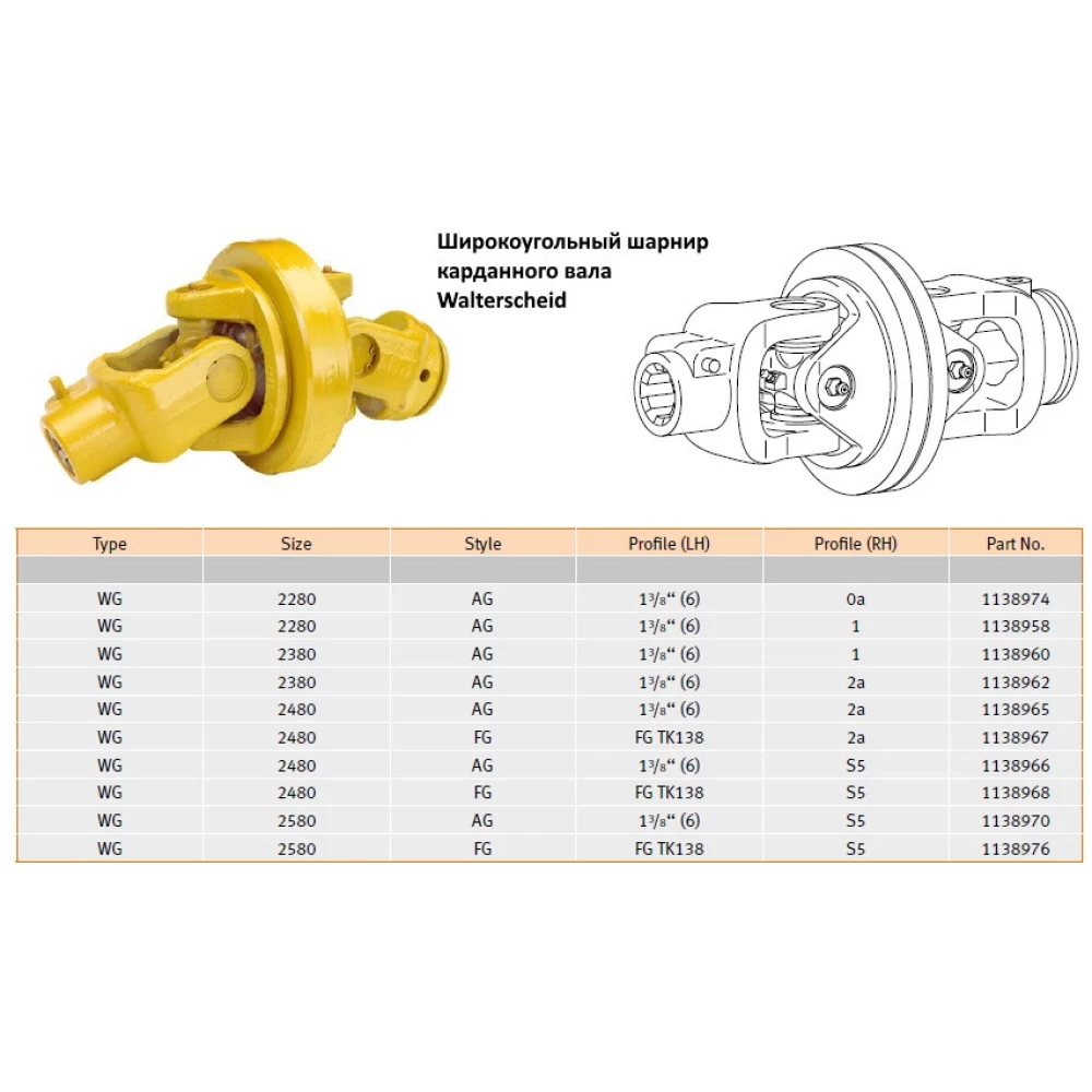 Вилка широкоугольного шарнира на трубу Walterscheid