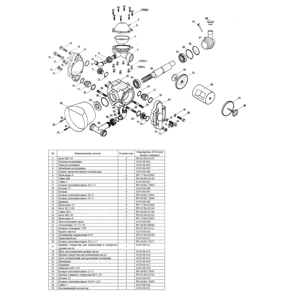 Мембрана насоса Р120 Biardzki