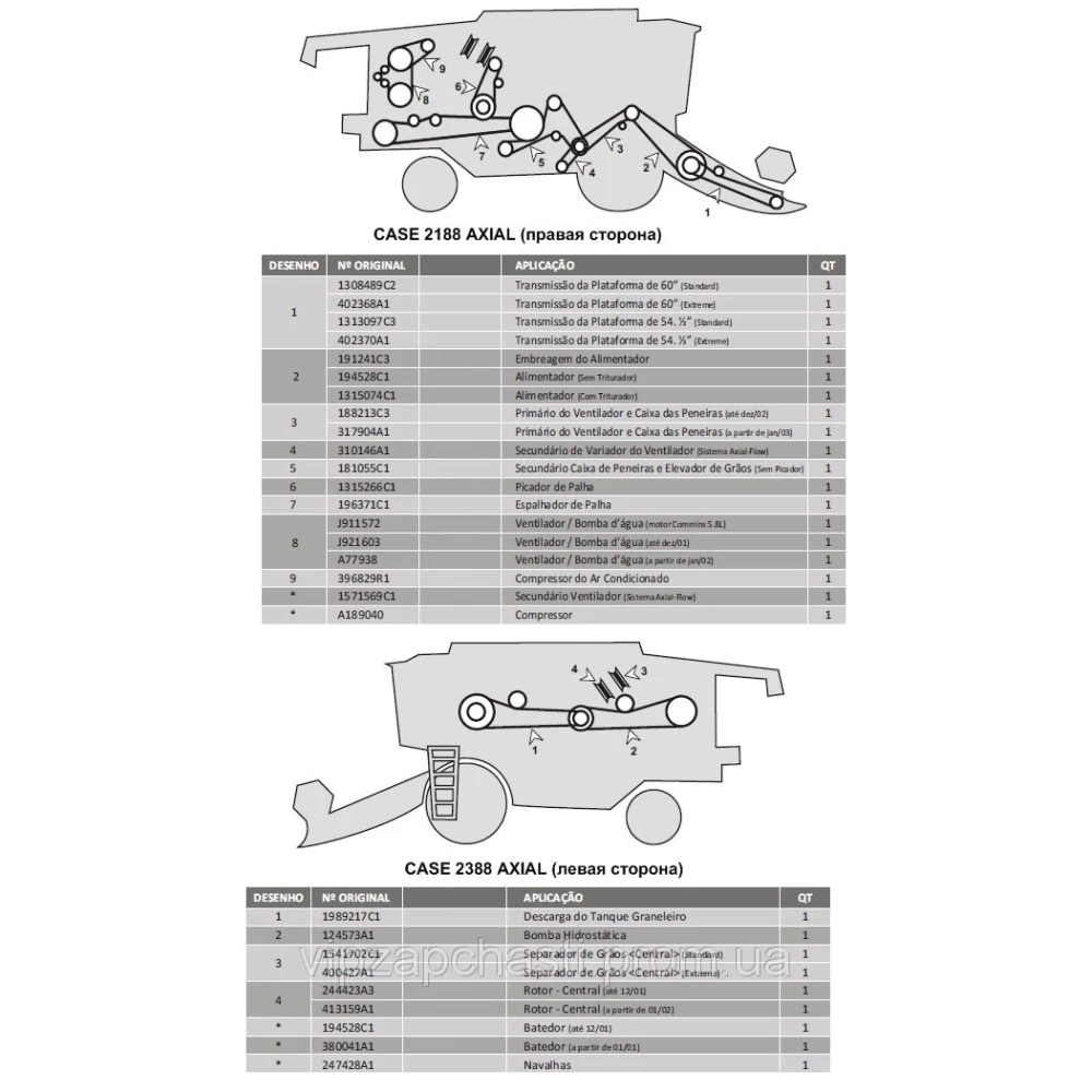 Ремни на комбайн Case 2188