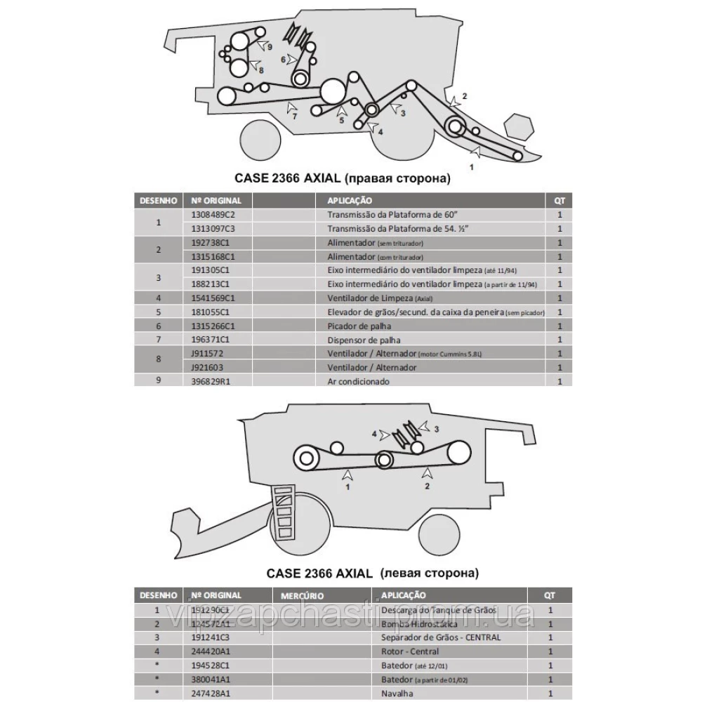 Ремни на комбайн Case 2366