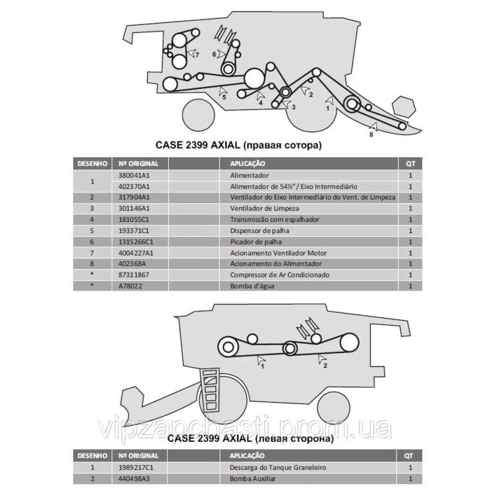 Ремни на комбайн Case 2388
