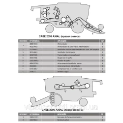 Ремені на комбайн Case 2388