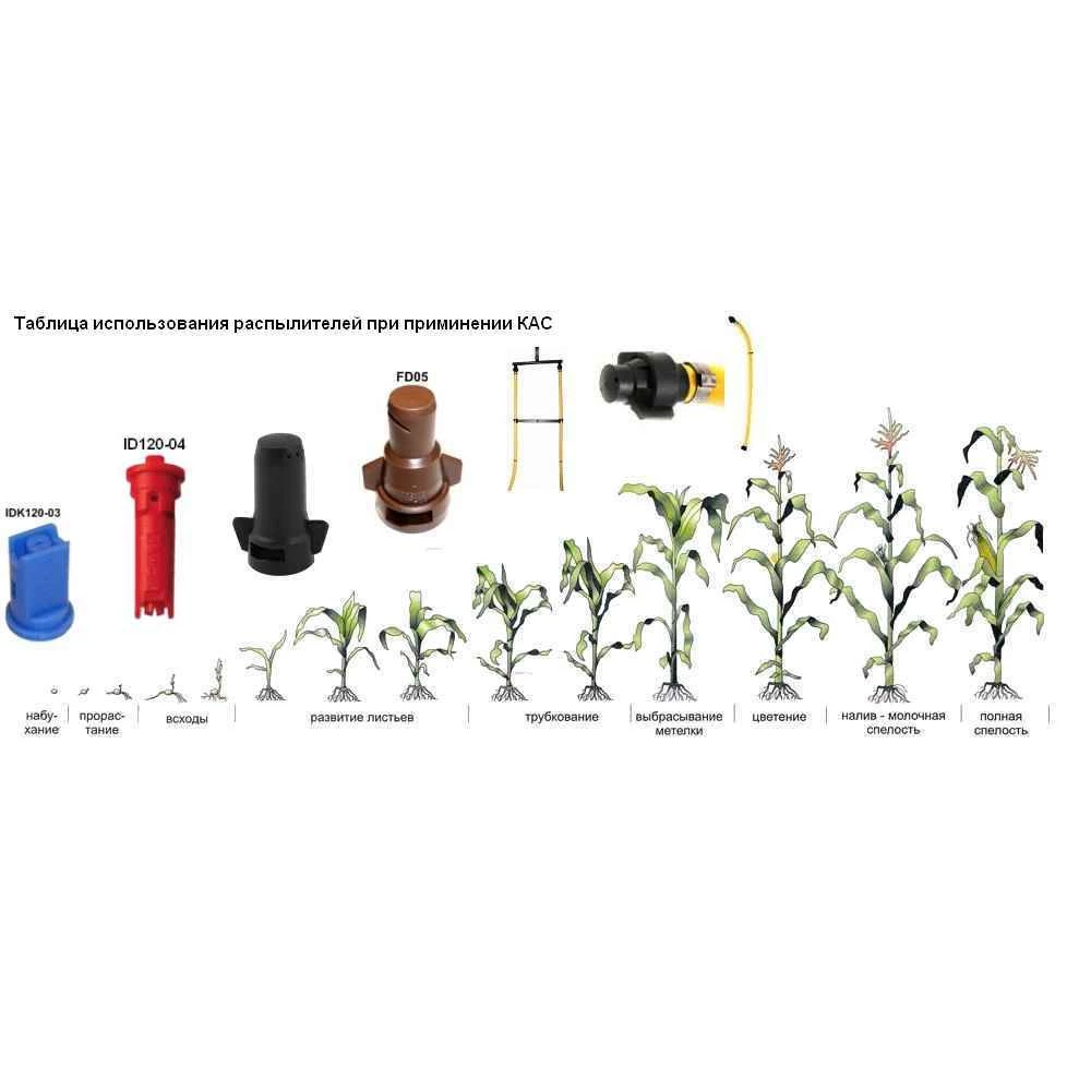 Шланг для КАС (одинарний) 70 см