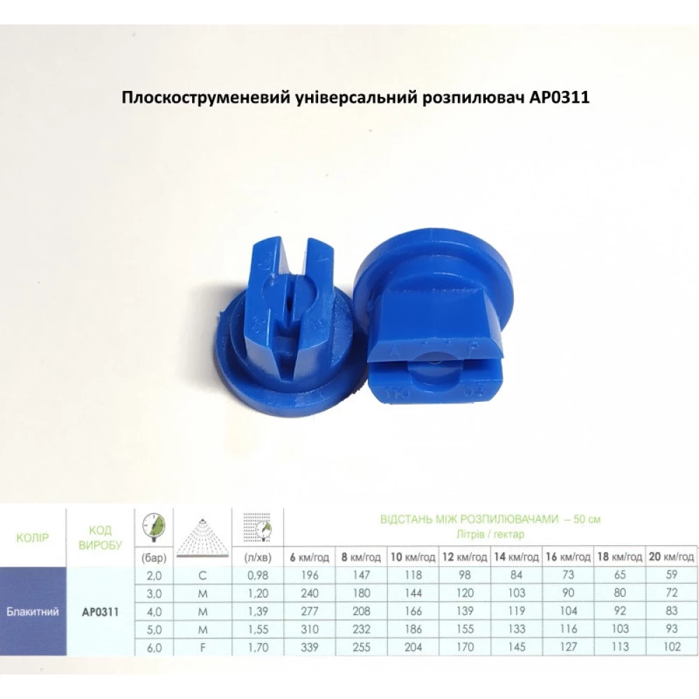 Розпилювач синій Agroplast Польща AP03110 вилив 100-250 л/га