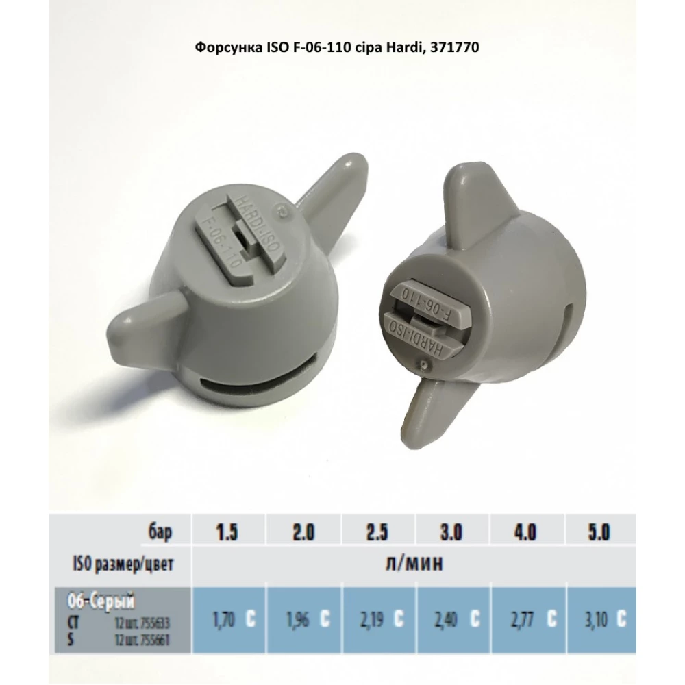 Форсунка ISO F-06-110 серая Hardi, 371770