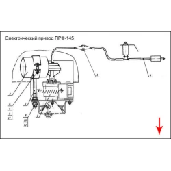 Електропривод ПРФ-145