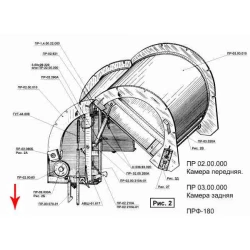Камера передня, камера задня ПРФ-180